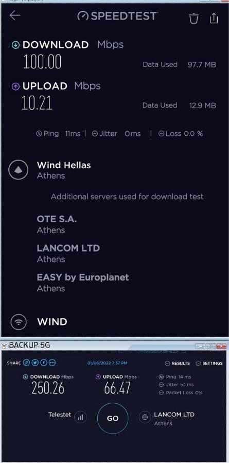 Port Very Near Fast Wi-Fi Netflix Room1 พีเรียส ภายนอก รูปภาพ